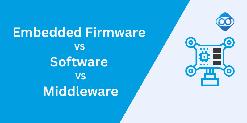 Embedded Firmware vs. Software vs. Middleware: Key Differences Explained - Rhosigma